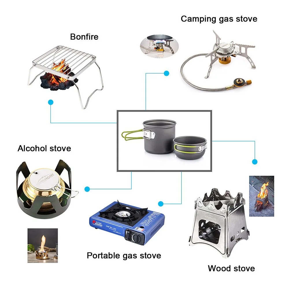 Camping Cookware Mess Kit Ultr - Camping Cooking Mess Kit ulasan dan harga