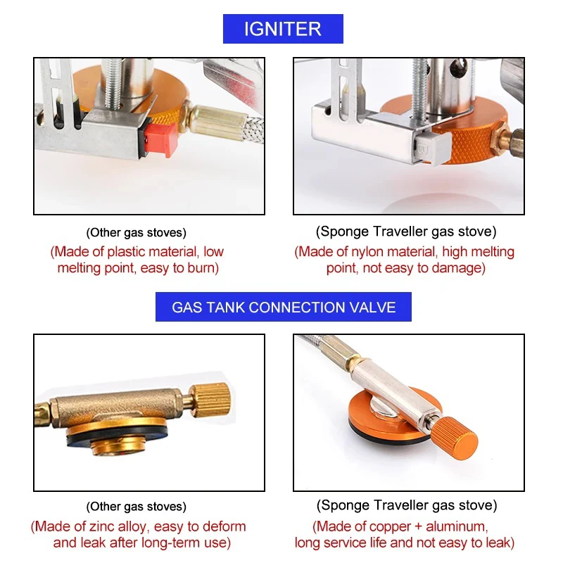 Camping Gas Stove Portable Fol - Camping Cooking Equipment Bag ulasan dan harga