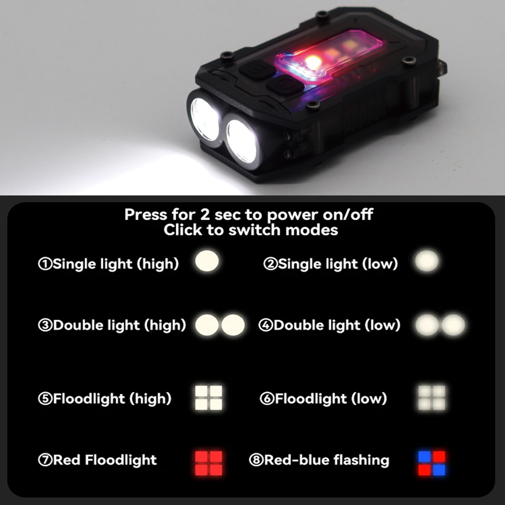 Tactical Flashlight EDC Portab - Camping Cooking Bowl ulasan dan harga