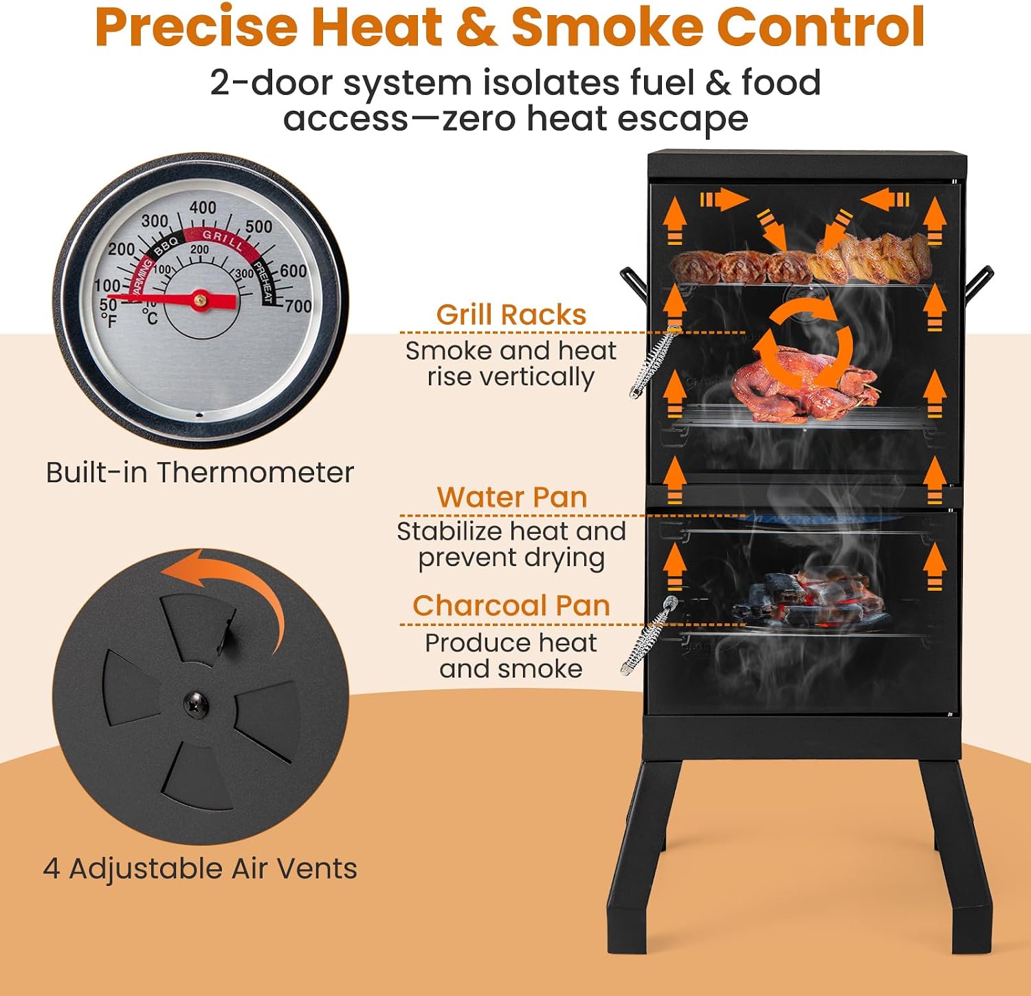 Vertical Charcoal Smoker Heavy - Camping Cooking Pack ulasan dan harga