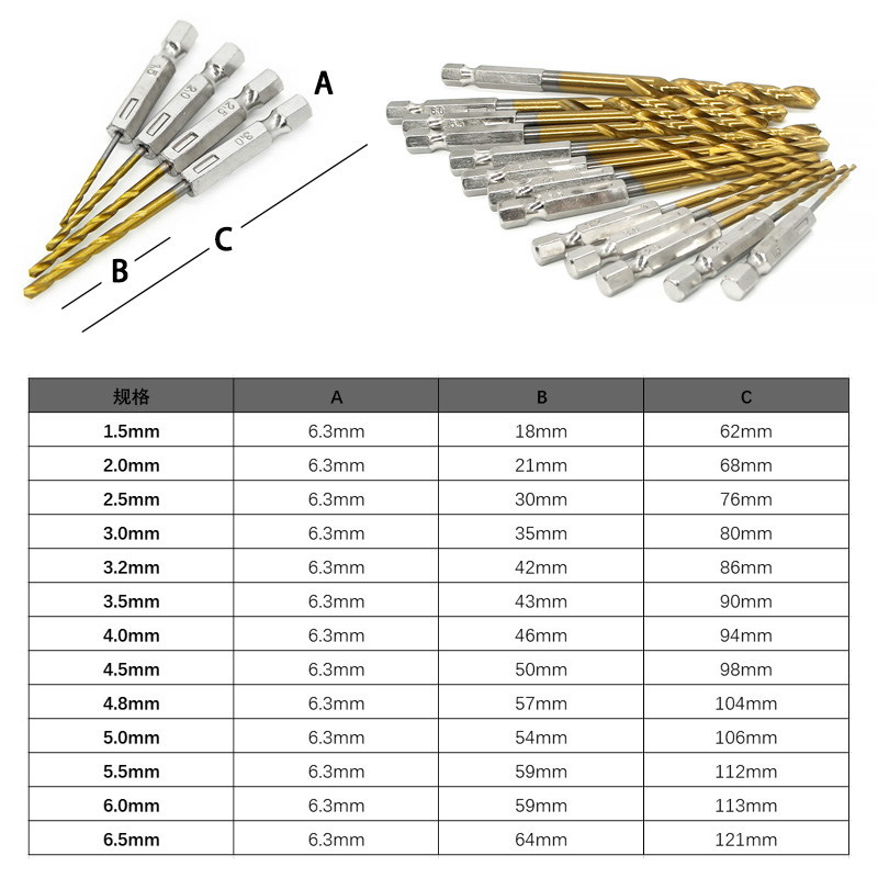 3/5/13Pcs HSS High Speed Steel - Mess Kit Titanium ulasan dan harga