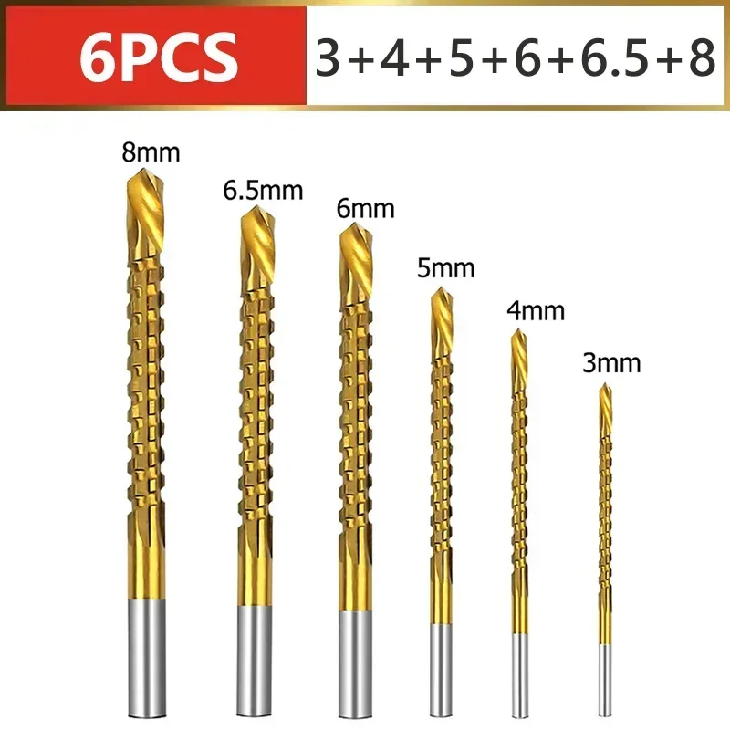 HSS Twist Drill Bits Set Titan - Mess Kit Titanium ulasan dan harga